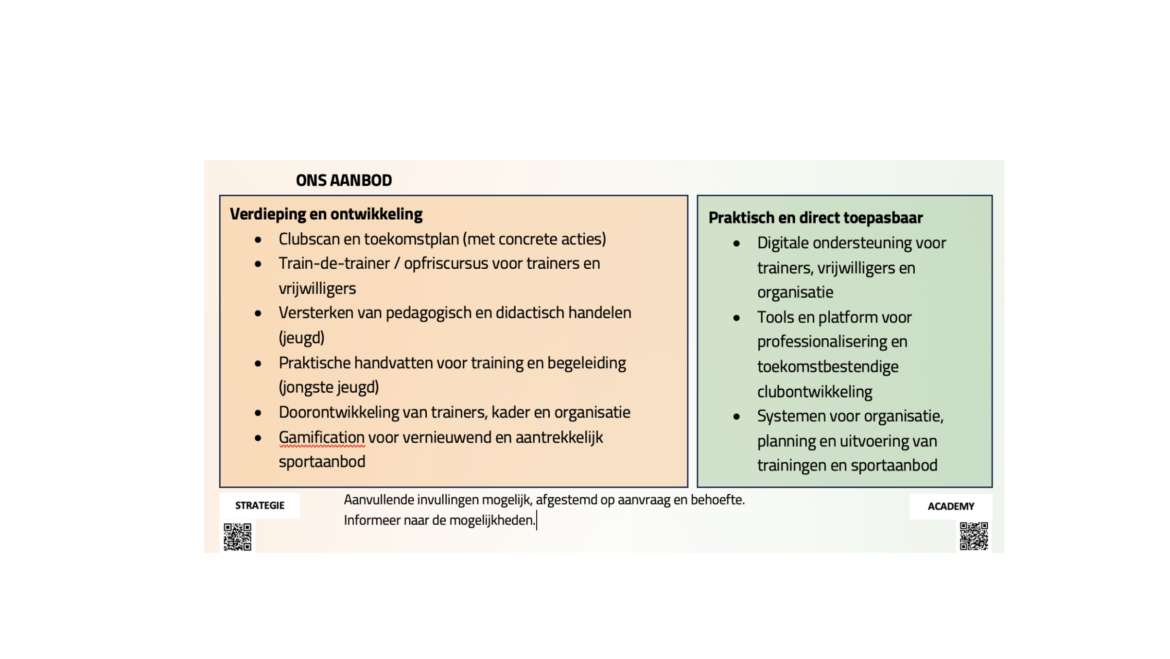 € 449 BUDGET SPORTAKKOORD tot 17 april 2026