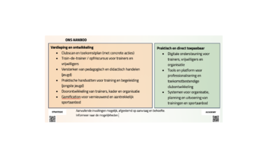 € 449 BUDGET SPORTAKKOORD tot 17 april 2026