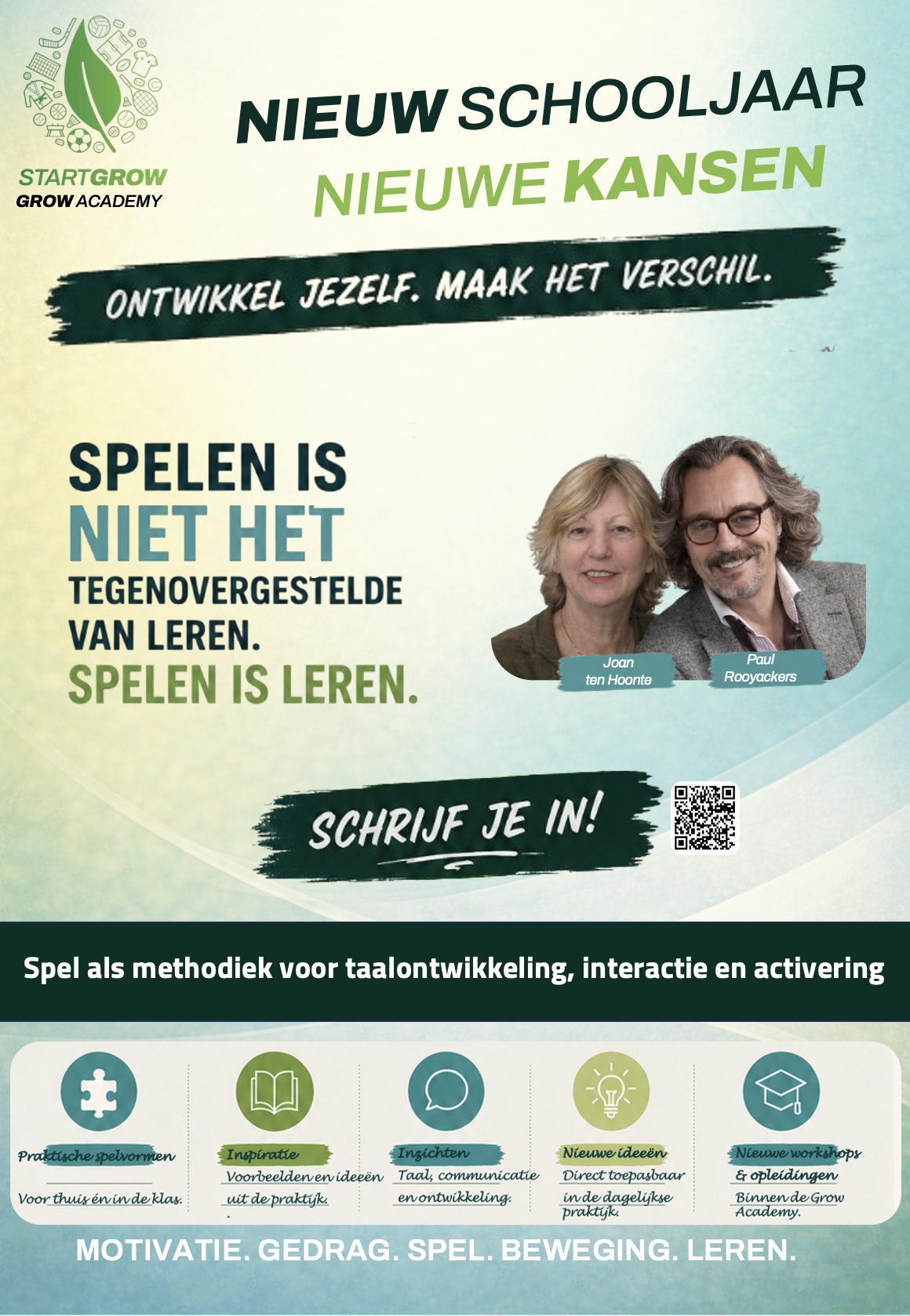 Praat maar mee | Spel, taal en creativiteit in groep 1 en 2