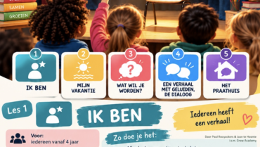 IK BEN… Les 2 | Kinderboekenweek